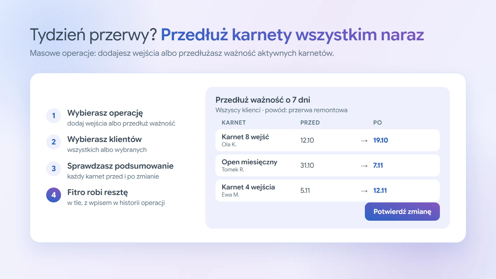 Cztery kroki masowej operacji: wybór operacji, wybór klientów, podsumowanie i wykonanie w tle. Obok podsumowanie przedłużenia ważności o 7 dni dla wszystkich klientów, z datą ważności każdego karnetu przed zmianą i po niej.